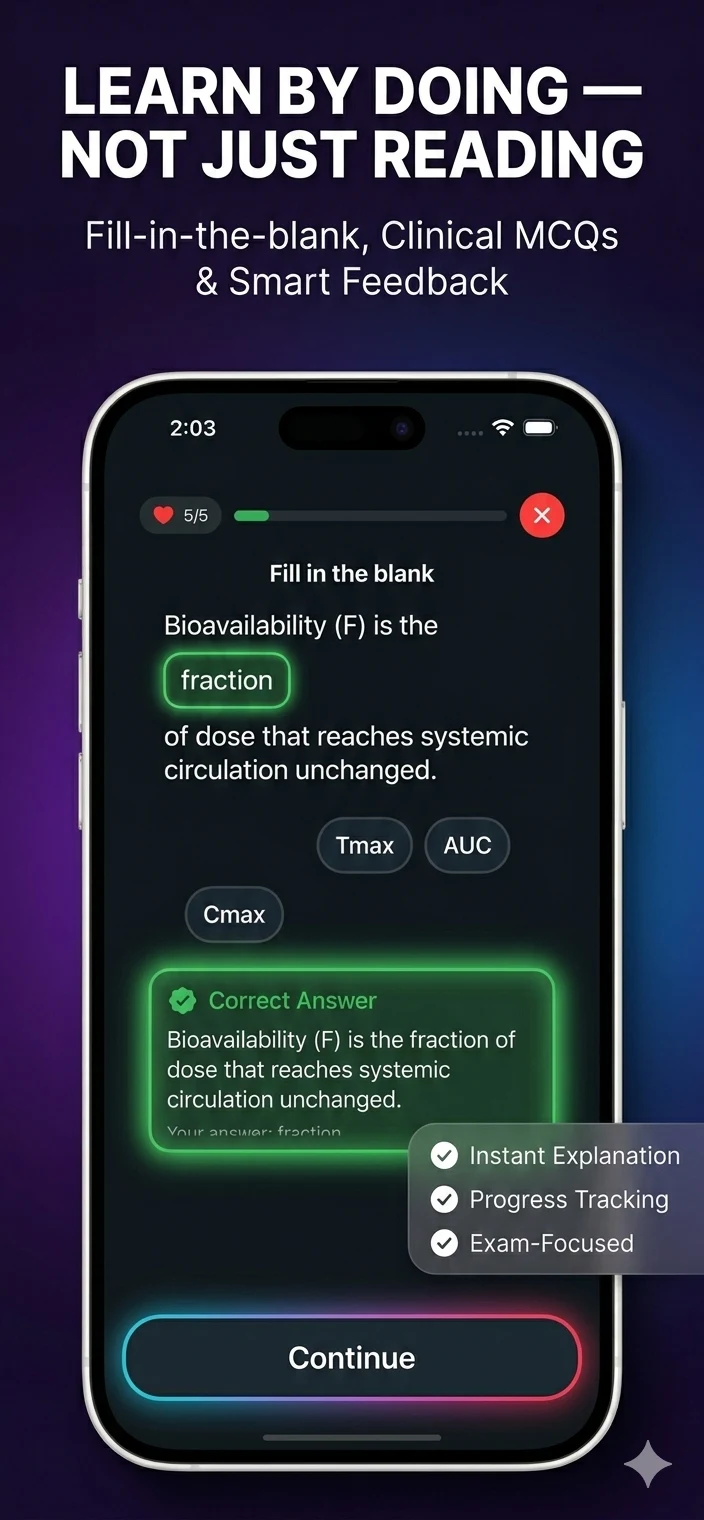 Pharmingo | Learn Pharmacology screenshot