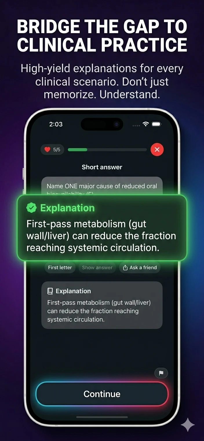 Pharmingo | Learn Pharmacology screenshot