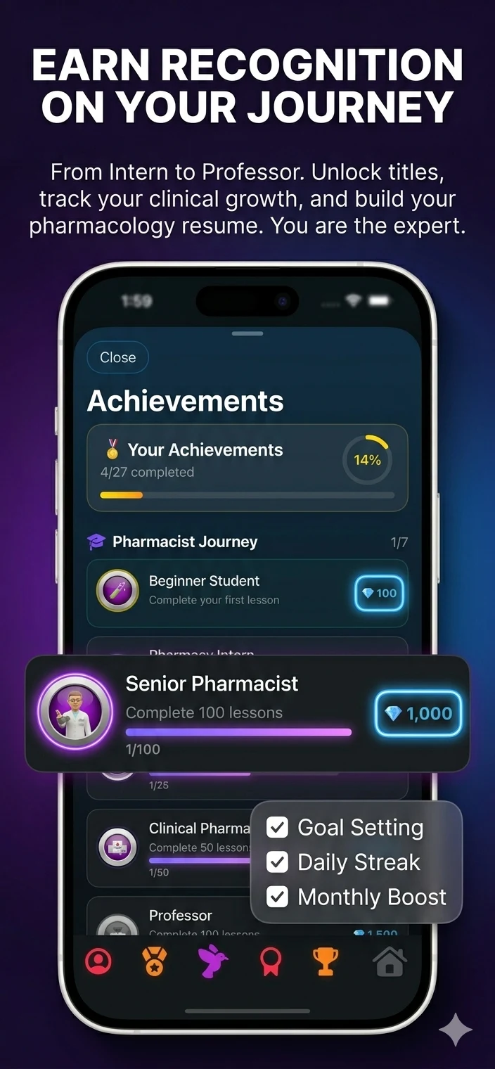 Pharmingo | Learn Pharmacology screenshot