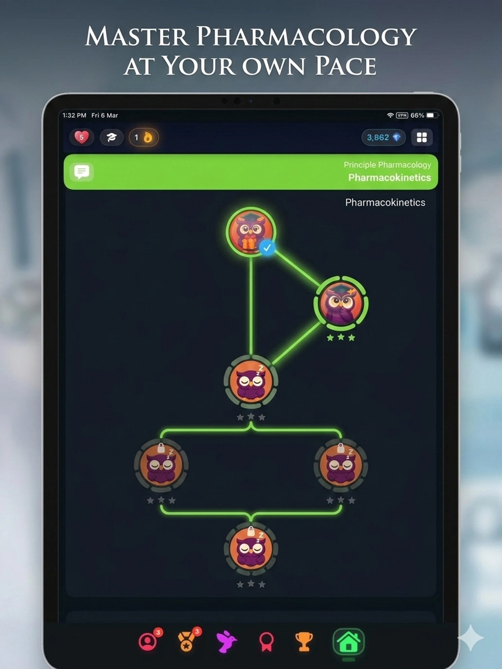 Pharmingo | Learn Pharmacology screenshot