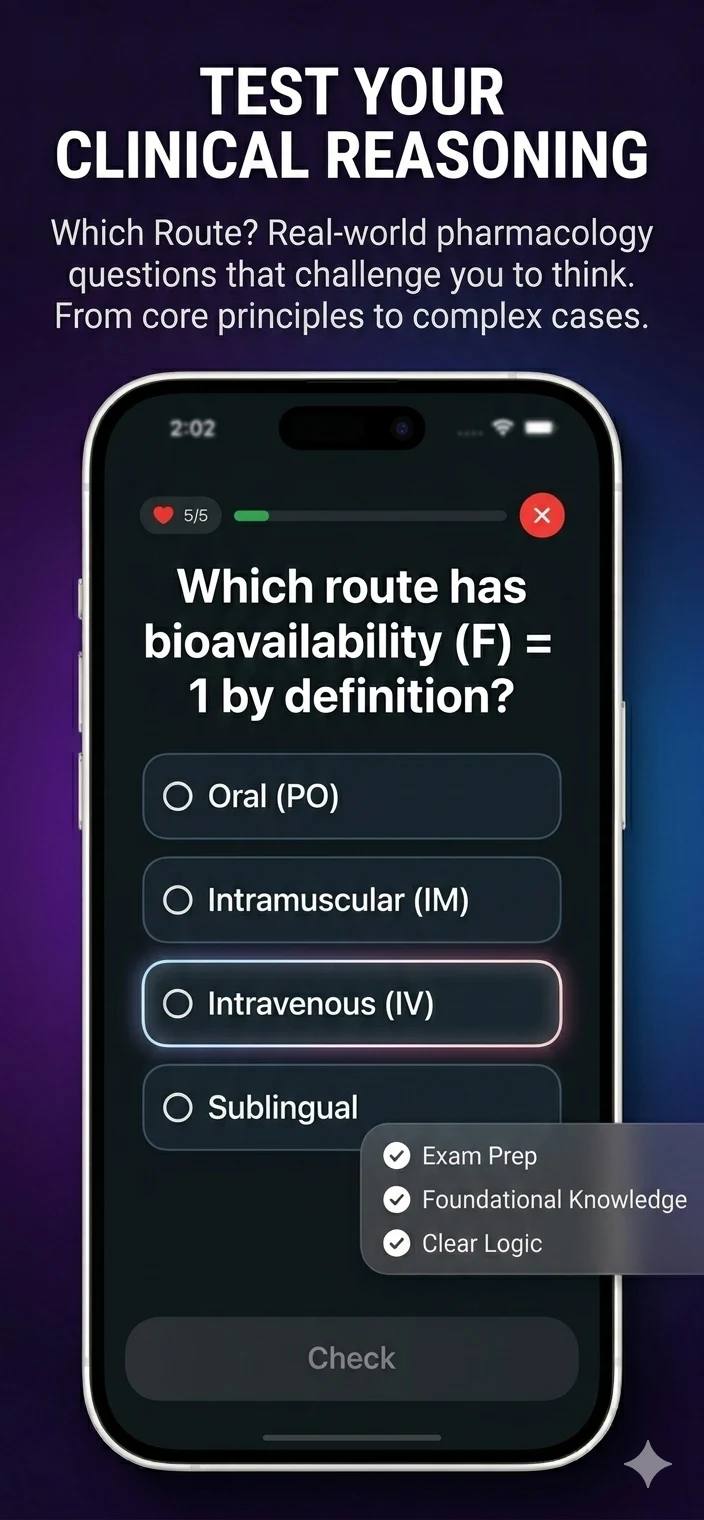 Pharmingo | Learn Pharmacology screenshot